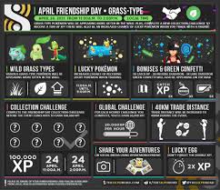 Two are better than one; April Friendship Day Event Overview Via The Silph Road Thesilphroad