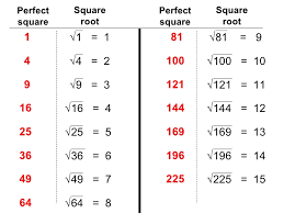 Section 3 3 The Real Number System Math