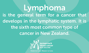 Cancers are most likely to enjoy the company of capricorn and taurus. Leukaemia Org Nz On Twitter Raising Awareness Of Blood Cancer Is A Priority Being Aware Of Symptoms And Prompt Diagnoses May Make Treatment Of Blood Cancers More Effective A Diagnosis Can Change A Person S