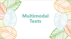 Ilustrațiile din partea stângă indică modul te utilizare al produsului și vin în ajutorul textului. Multimodal Text English Quizizz