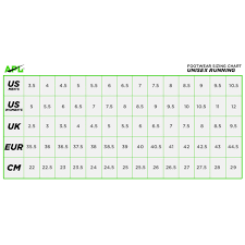 running what to wear chart what should you wear in 69 degree