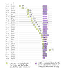 Pe 26 mai 2019 suntem chemați la vot în două chestiuni foarte importante: Special Report 14 2019 Have Your Say
