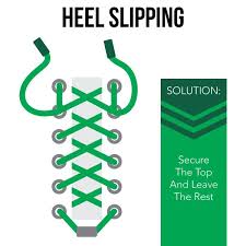 Running Shoe Lacing Techniques Shoe Laces Shoe Lacing Techniques Running Shoes
