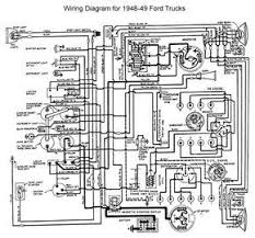 Log in to add vehicles or quickly search your stored vehicles. Wiring For 1948 To 49 Ford Trucks Old Ford Trucks 1948 Ford Truck Ford