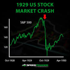 The stock market went down because stocks were being bought super fast and the market could not handle it and the prices. Stock Market Crashes The History The Why The How
