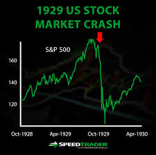 But we have no power to crash a stonkmarket, or do we? Stock Market Crashes The History The Why The How