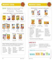 Look for this information in each color coded section View The California Wic Food List