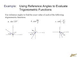Therefore the cotangent value is cot300 ∘ = x y = 1 2 − √3 2 = 1 2 × − 2 √3 = − 1 √3. Trigonometric Function Of Any Angle