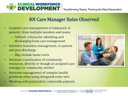 Advancing Team Based Care The Emerging Role Of Nurses In Primary Care