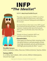 In fact, the infp internally feels his or her life intensely. Infp Personality Type Personality Club