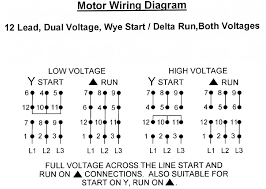 If the well casing is metal then connect the ground lead of the vom/dmm (be sure it's a good clean connection) to the well casing or metal piping). 3 Phase Low Voltage Motor Wiring Novocom Top
