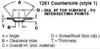 sheet metal countersinking punches &