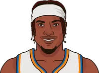 Miles Mcbride Stats In His Last 5 Games