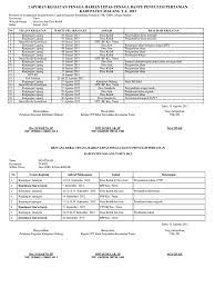 We did not find results for: Contoh Laporan Bulanan Penyuluh Pertanian Audit Kinerja