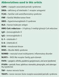 autoinflammatory syndromes fever is not always a sign of