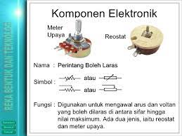 Perintang boleh laras ialah sejenis perintang yang mempunyai nilai rintangan yang tidak tetap tetapi boleh diubah. Adam Sathya Adamsathya Profile Pinterest