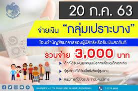 Maybe you would like to learn more about one of these? à¸„à¸¥ à¸‡ à¸£à¸§à¸šà¸ˆ à¸²à¸¢à¹€à¸‡ à¸™à¹€à¸¢ à¸¢à¸§à¸¢à¸²à¸à¸¥ à¸¡à¹€à¸›à¸£à¸²à¸°à¸šà¸²à¸‡ 3 000 à¸šà¸²à¸— 20 à¸ à¸„ à¸™