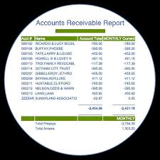 Hoa Chart Of Accounts Best Picture Of Chart Anyimage Org