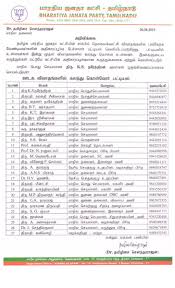 Suresh On Twitter Is This Letterhead Template As Per Standard Bjp4india Saffron On Top Shouldn T It Be Twitter