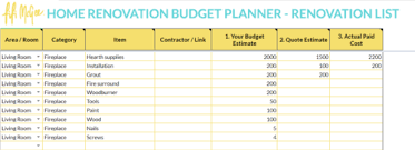 Home Renovation Budget Planner Fifi Mcgee