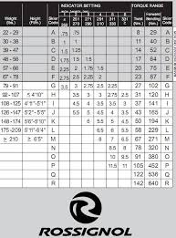 Rossignol Ski Size Chart Related Keywords Suggestions