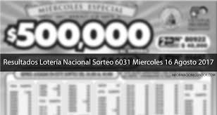 We did not find results for: Resultados Loteria Nacional Sorteo 6031