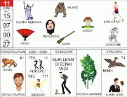 Angka Erek Erek Ular 2d 3d 4d Di Buku Tafsir Mimpi Dan Kode Alam Seribu Mimpi