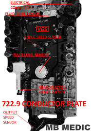 Mercedes 722 9 7g Tronic Valve Body Conductor Plate