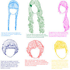 Draw the hair on the sides 4. Anime Hairstyle Quiz Manga Expert