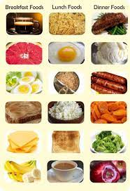 The second phase lasts for 4 days and is less restrictive. 3 Day Military Diet Interactive Meal Planner With Menu Substitutions