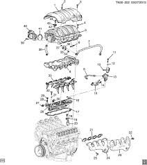 Color coded stereo wiring diagrams. Gmc V8 Engine Diagram Wiring Diagrams Bait Miss
