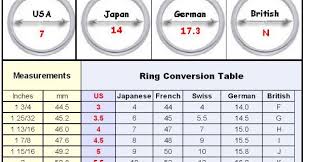 Ring Size Chart Ring Size Conversion Chart