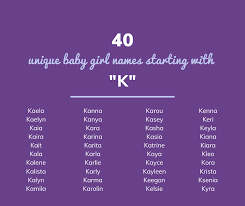 Short form of katherine and other names beginning with k. 40 Unique Baby Girl Names Starting With K Annie Baby Monitor