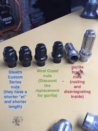 12mm x 1.50 thread size, 3/4 or 13/16 hex $ 33. Rusty Gorilla Nuts Toyota Tundra Forum