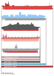 knock nevis the world's largest ship ever