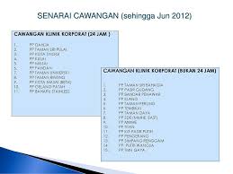 1, jalan cendana 1 taman cendana 81700 pasir gudang, johor. Pengenalan Organisasi Penawar Ppt Download