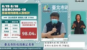 預約接種 預約狀況 有關疫苗 有關計劃 最新消息 常見問題 專家意見 疫苗接種紀錄 醫健通 教育及媒體資源 醫護專業. Gv5bjthy Ycbdm