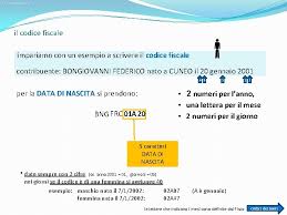 Il codice fiscale generato da questo calcolatore può differire, in caso di omocodia, da quello effettivamente attribuito dall'agenzia delle. I Codici Fiscali Codice Fiscale E Partita Iva