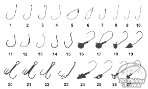 Types Of Fishing Hooks Bc Fishing Journal