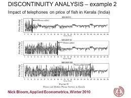Applied Econometrics Youtube