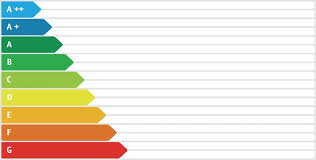 Hierbei kann es sich um informationen über ihre einstellungen oder ihr gerät handeln. Energieausweis Sanierung Planung Zweifamilienhaus 449m Evang Pfarrhaus Hallein Sancheck Planung V1 Pdf Kostenfreier Download