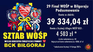 Sprawdź najnowsze i najciekawsze materiały przygotowane przez redakcję w dziale wośp. Podziekowanie Za 29 Final Wosp Bilgoraj