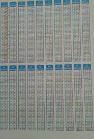 Farkli Isem 20 Li Deneme Cevap Anahtari Atarmisiniz Acil 8 Sinif Matematik Eodev Com