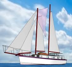 Access To Experience