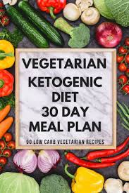 Total Vegetarian Keto Diet Guide Sample Meal Plan For Beginners Vegetarian Ketogenic Diet Keto Diet For Vegetarians Keto Diet Guide