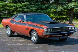 Image result for Dark Burnt Orange 1970 Monaco