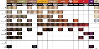 Joico Lumishine Color Swatch Chart Confessions Of