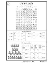 Worksheets Word Lists And Activities Greatschools Math Worksheets Times Tables Worksheets Autism Math