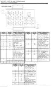 Wiring diagram for 2008 dodge liberty 2017 jeep wrangler speaker. Interceptor Crown Victoria Fuse Box Wiring Diagrams Exact Tame