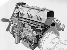 In common rail direct injection, commencement of combustion takes place directly into the main combustion chamber located in a cavity on the top of the piston crown. Ph Origins Direct Fuel Injection Pistonheads Uk